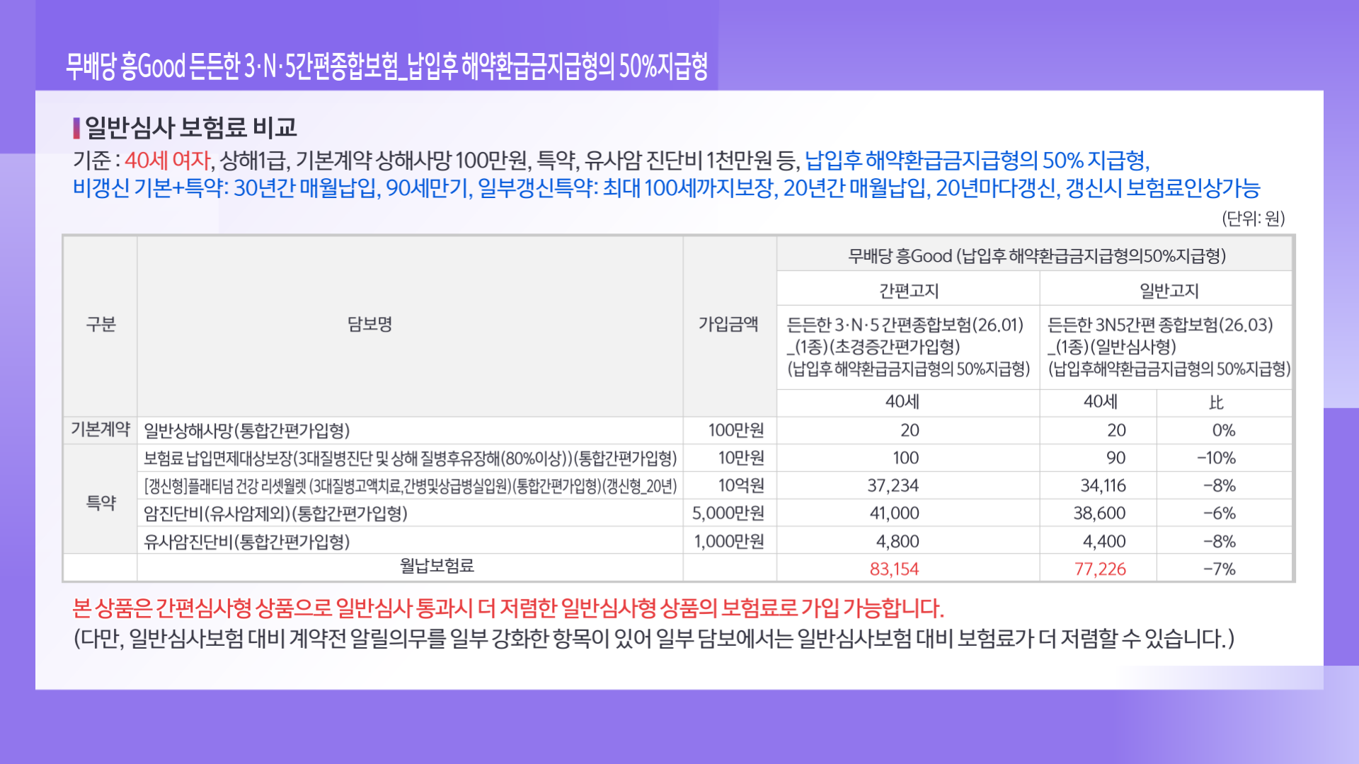 260313_흥국_2차수정_가입시_레드_260331 (5)